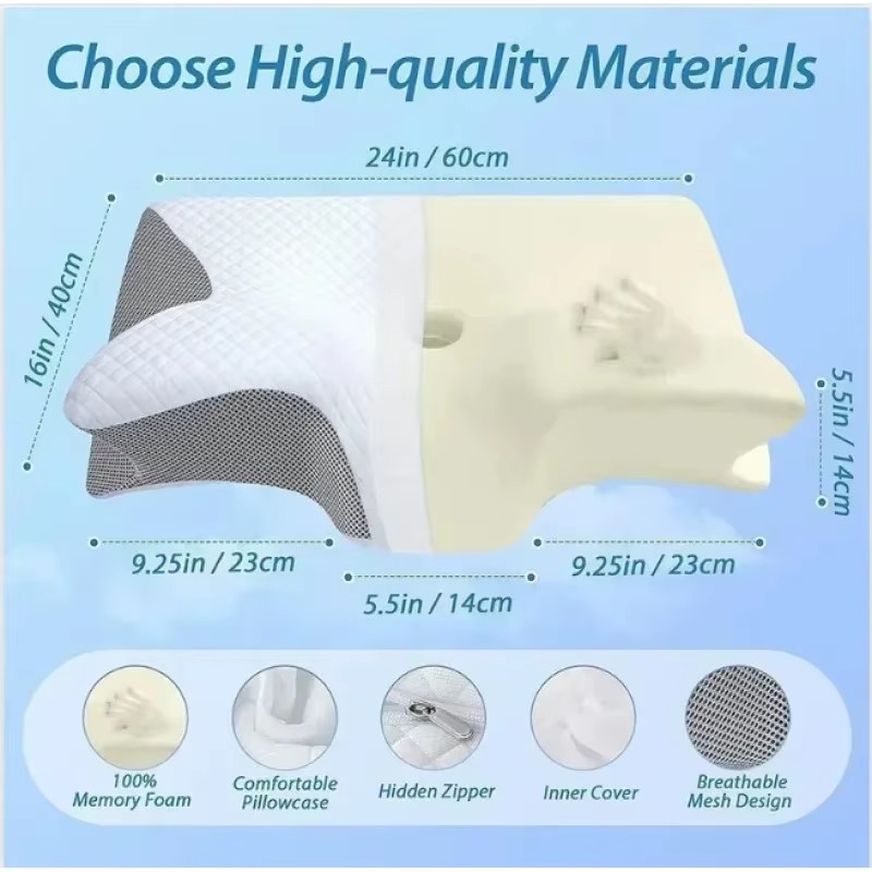 Breathable Orthopedic Memory F - Memory Foam Orthopedic Pillow Neck Pain recension och pris